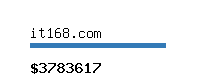 it168.com Website value calculator