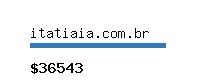 itatiaia.com.br Website value calculator