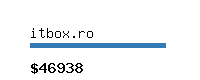 itbox.ro Website value calculator