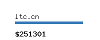itc.cn Website value calculator