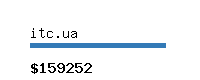 itc.ua Website value calculator