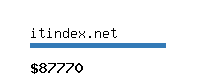 itindex.net Website value calculator