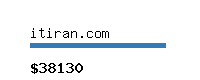 itiran.com Website value calculator