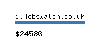 itjobswatch.co.uk Website value calculator