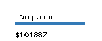 itmop.com Website value calculator