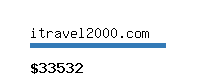 itravel2000.com Website value calculator