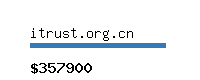 itrust.org.cn Website value calculator