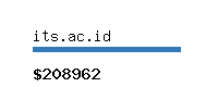 its.ac.id Website value calculator