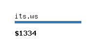 its.ws Website value calculator