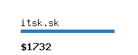 itsk.sk Website value calculator