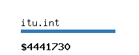 itu.int Website value calculator