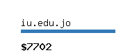 iu.edu.jo Website value calculator