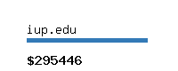 iup.edu Website value calculator