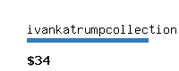 ivankatrumpcollection.com Website value calculator