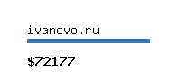 ivanovo.ru Website value calculator