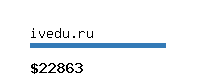 ivedu.ru Website value calculator