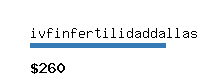 ivfinfertilidaddallas.com Website value calculator