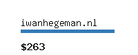 iwanhegeman.nl Website value calculator