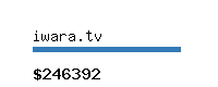 iwara.tv Website value calculator