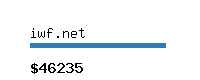 iwf.net Website value calculator