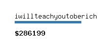 iwillteachyoutoberich.com Website value calculator