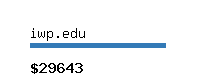 iwp.edu Website value calculator