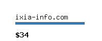 ixia-info.com Website value calculator