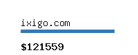 ixigo.com Website value calculator