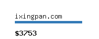 ixingpan.com Website value calculator