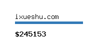 ixueshu.com Website value calculator