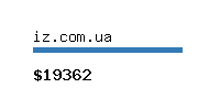 iz.com.ua Website value calculator