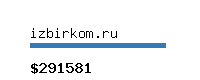 izbirkom.ru Website value calculator