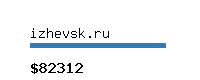 izhevsk.ru Website value calculator