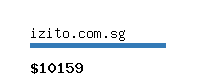 izito.com.sg Website value calculator