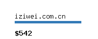 iziwei.com.cn Website value calculator