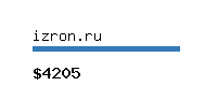 izron.ru Website value calculator