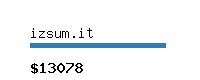 izsum.it Website value calculator