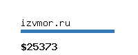 izvmor.ru Website value calculator