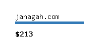 janagah.com Website value calculator