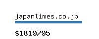 japantimes.co.jp Website value calculator