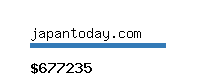 japantoday.com Website value calculator