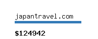 japantravel.com Website value calculator