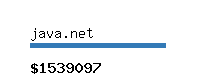 java.net Website value calculator