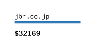 jbr.co.jp Website value calculator