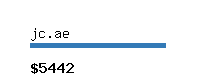 jc.ae Website value calculator