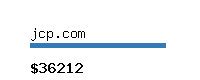 jcp.com Website value calculator