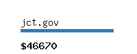 jct.gov Website value calculator