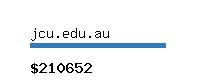 jcu.edu.au Website value calculator