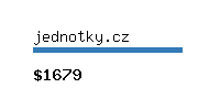 jednotky.cz Website value calculator