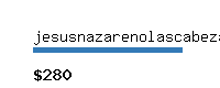 jesusnazarenolascabezas.org Website value calculator